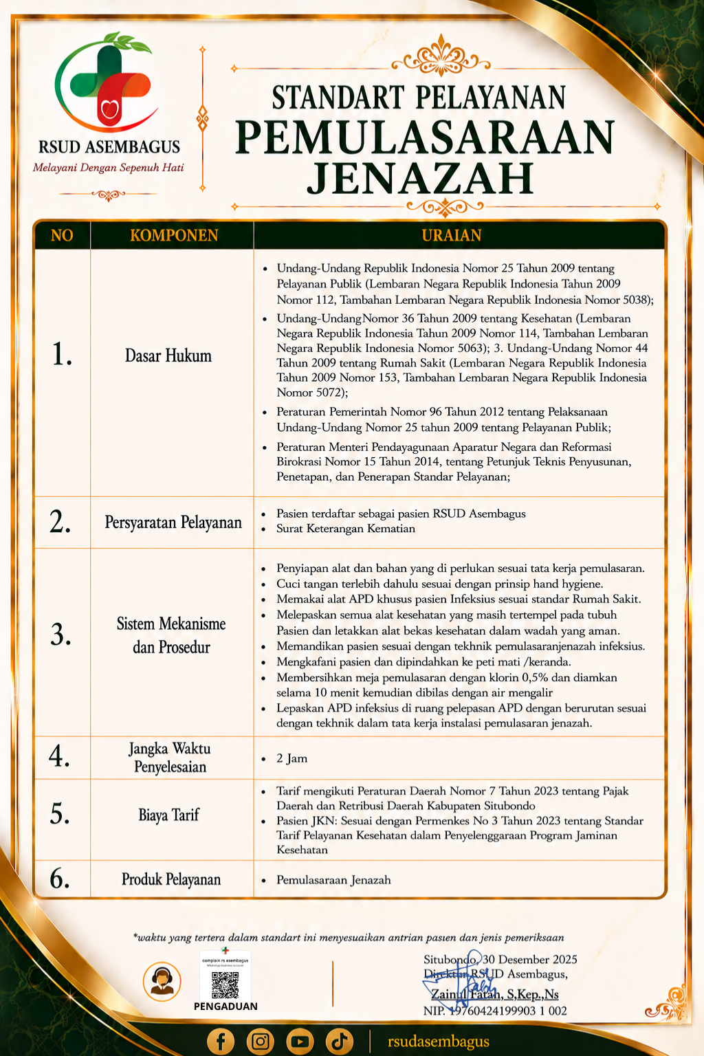 Pelayanan Pemulasaraan Jenazah